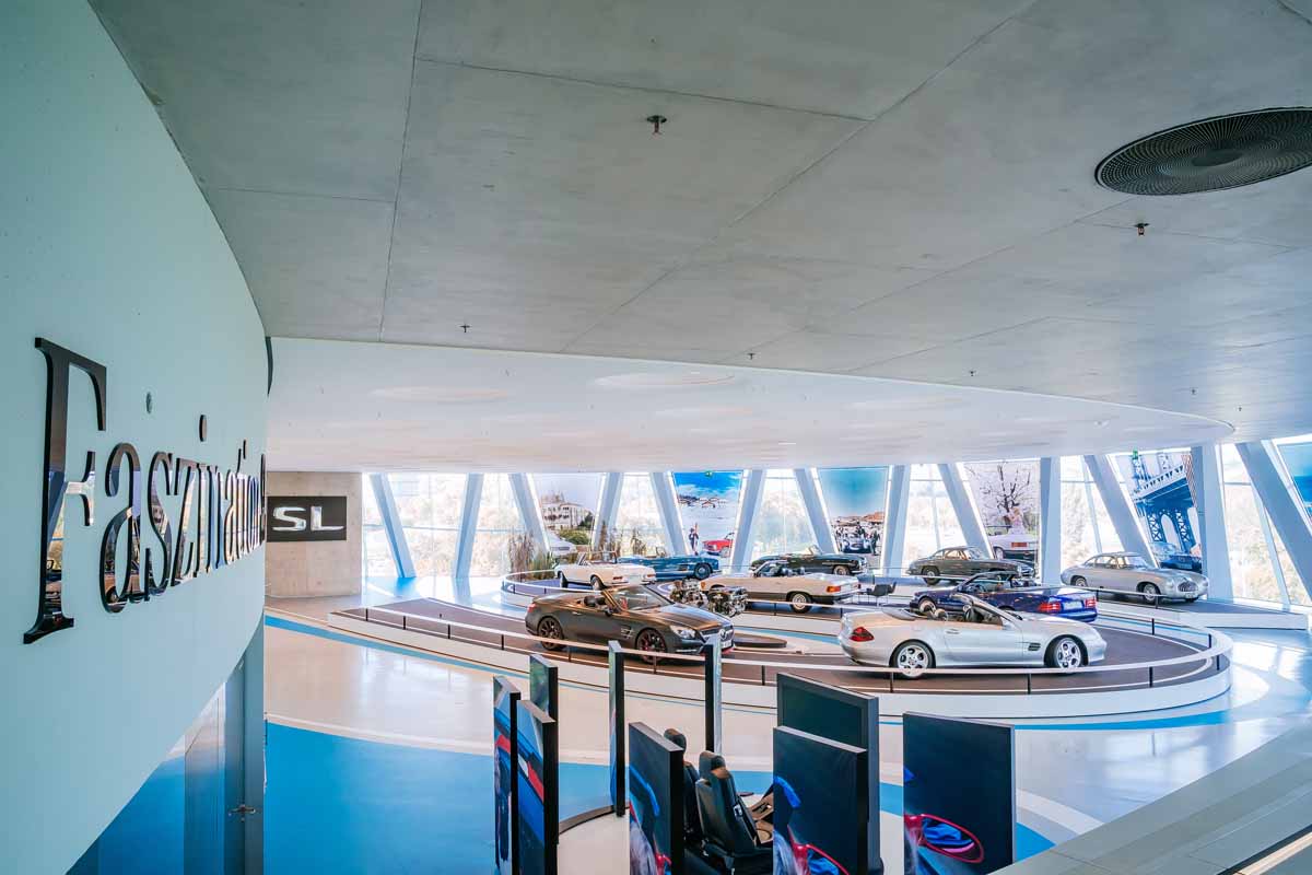 Free Admission To The Mercedes-Benz Museum From 1 To 6 March 2022