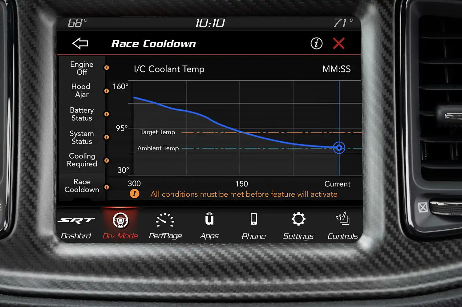 Dodge Challenger SRT Demon 170