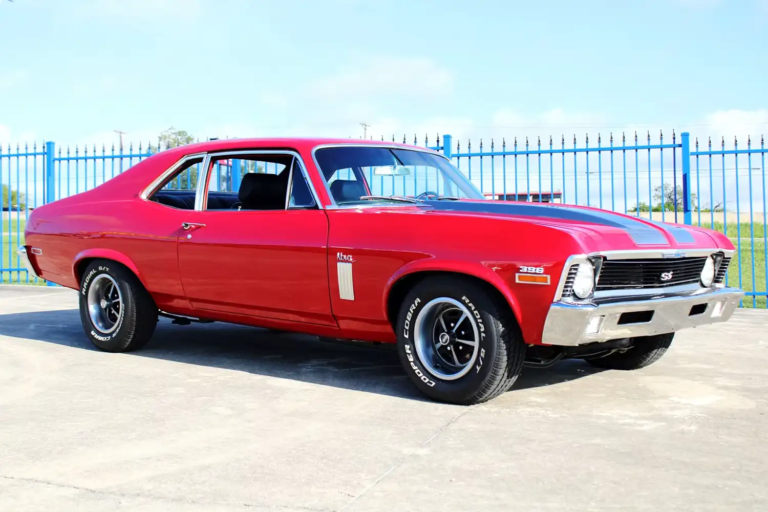 1971 Chevrolet Nova: A Classic Muscle Icon with Modern Touches