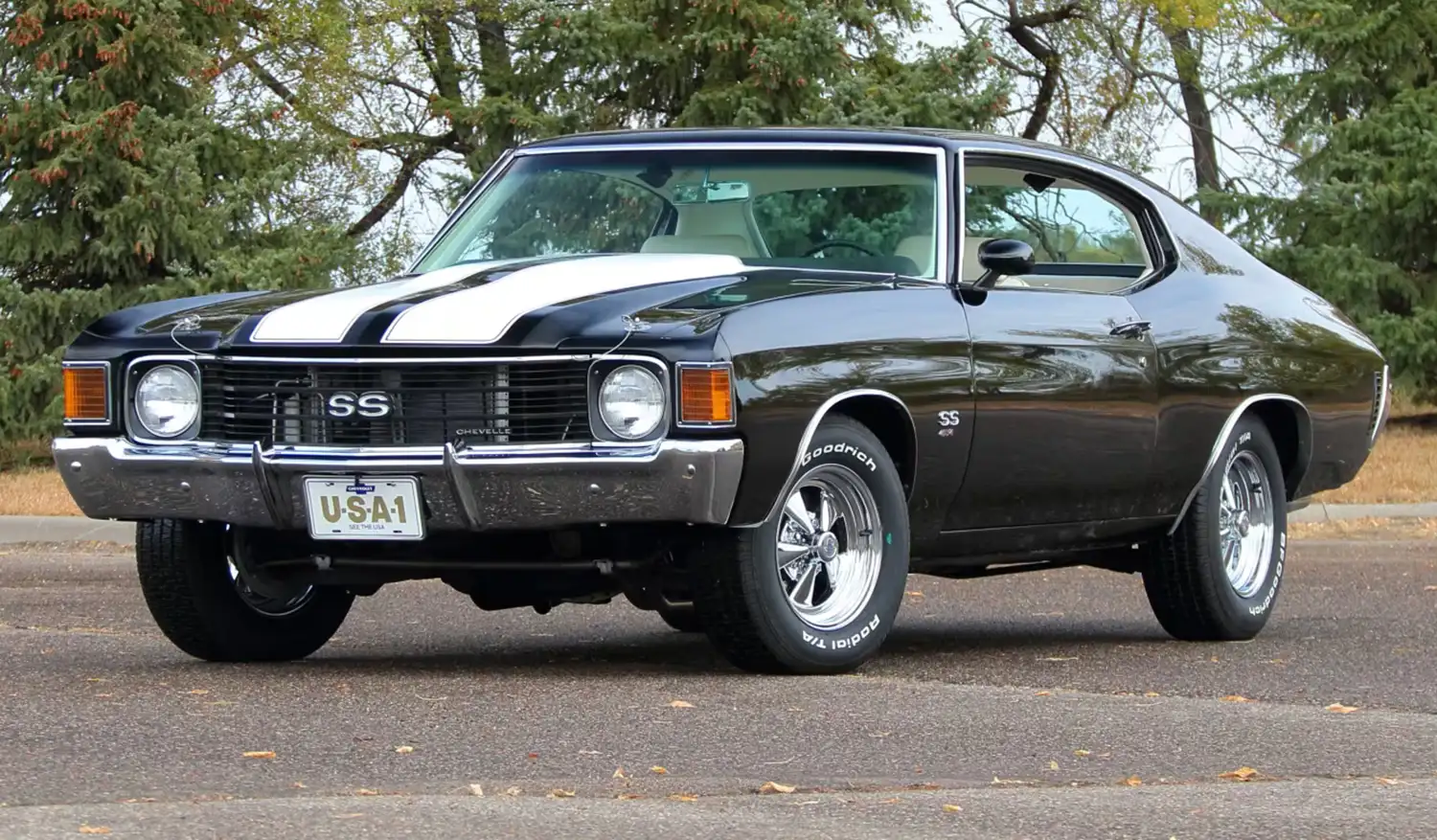 1972 Chevrolet Chevelle: Restored Muscle Legend with 621 HP