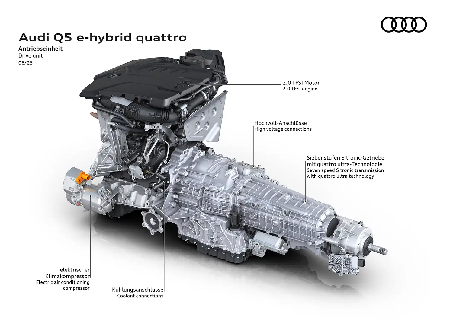 Audi Q5 Sportback e-hybrid