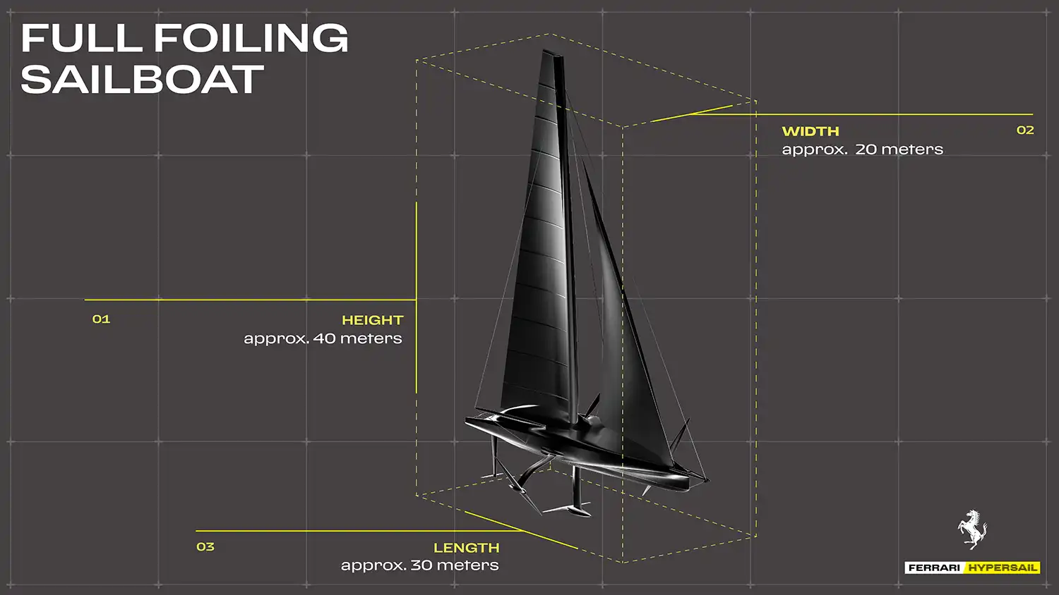 Ferrari Hypersail yacht