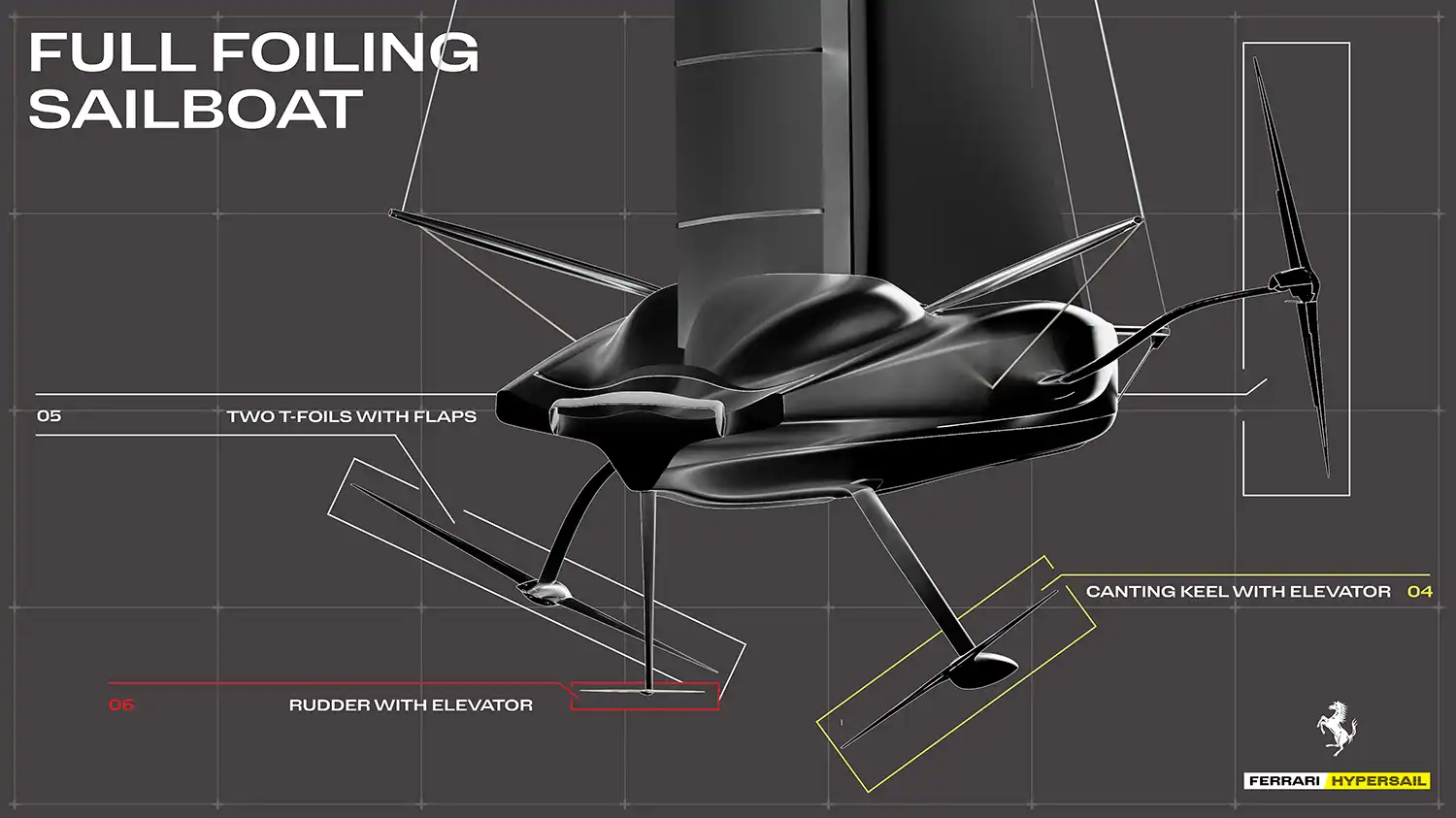 Ferrari Hypersail yacht