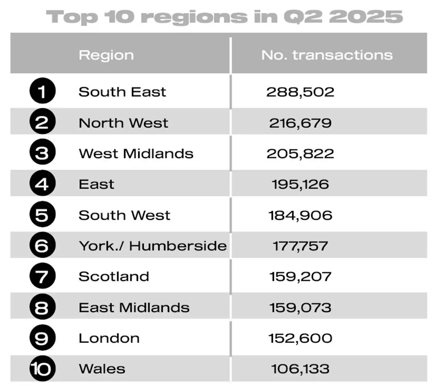 UK used car market 2025
