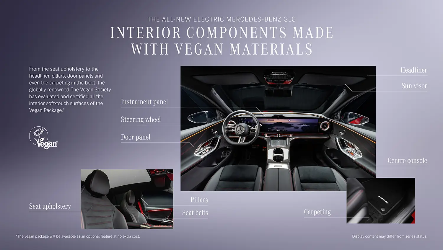Mercedes-Benz GLC vegan interior