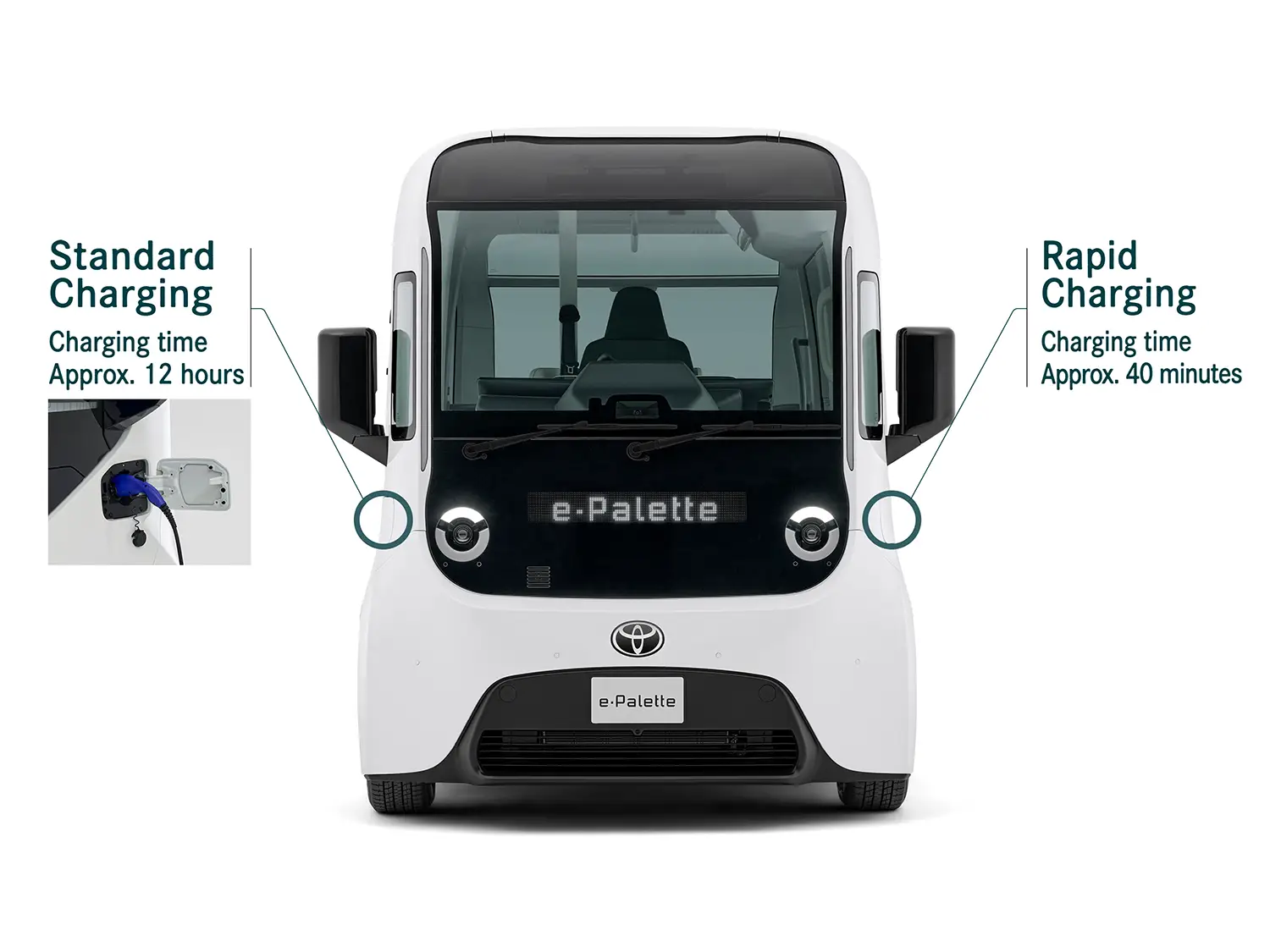 2026 Toyota e-Palette 
