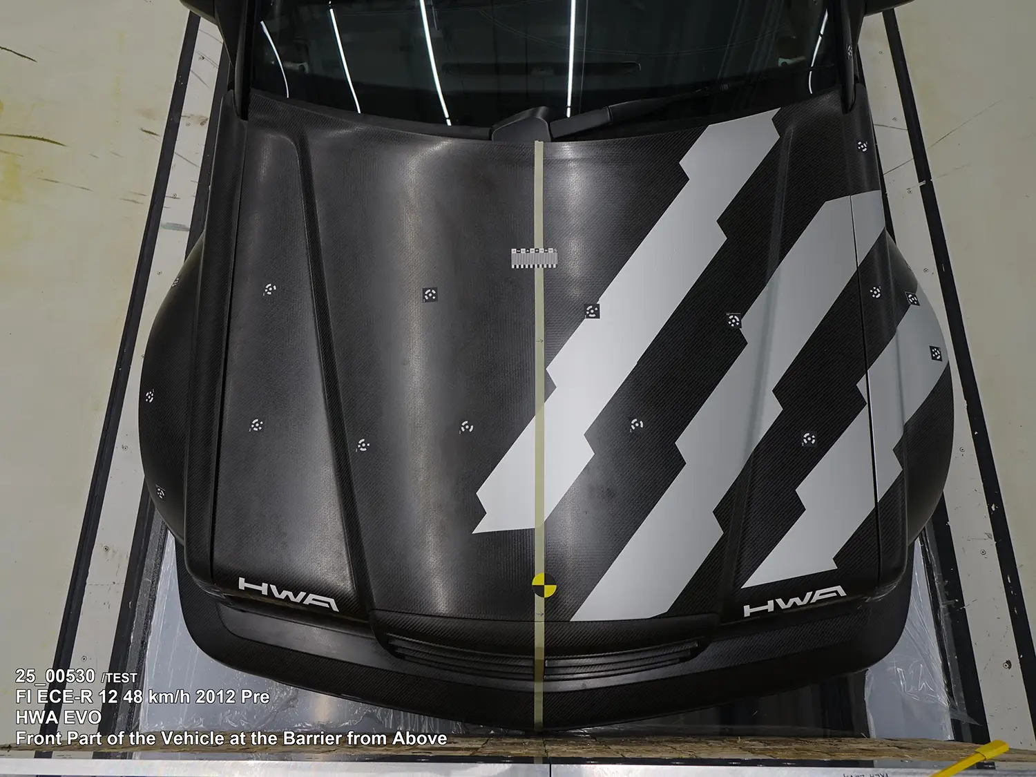 HWA EVO OEM-grade development HWA EVO OEM-grade development