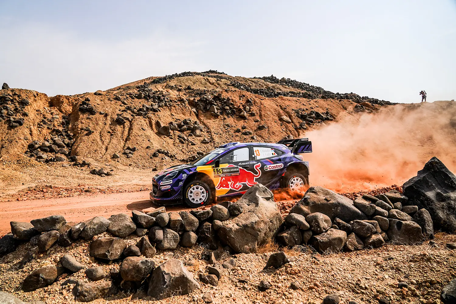 Rally Saudi Arabia 2025 Preview