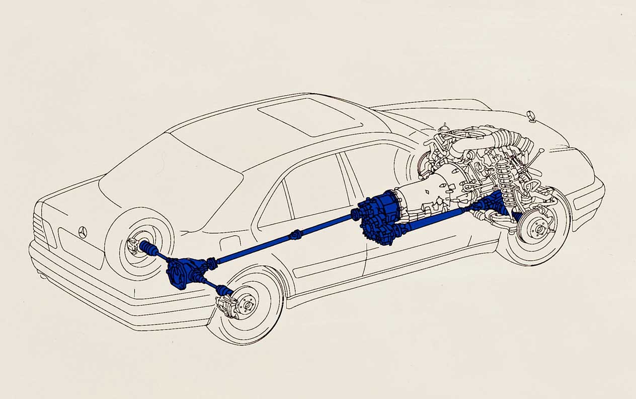 Mercedes-Benz E55 W210 model history