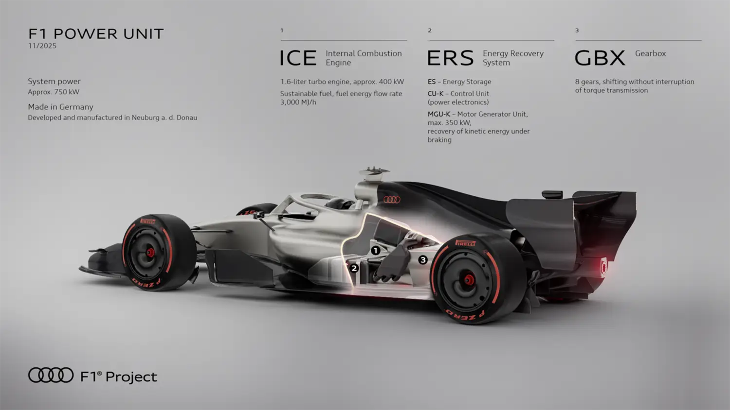 Audi Revolut F1 Team 2026 fire-up