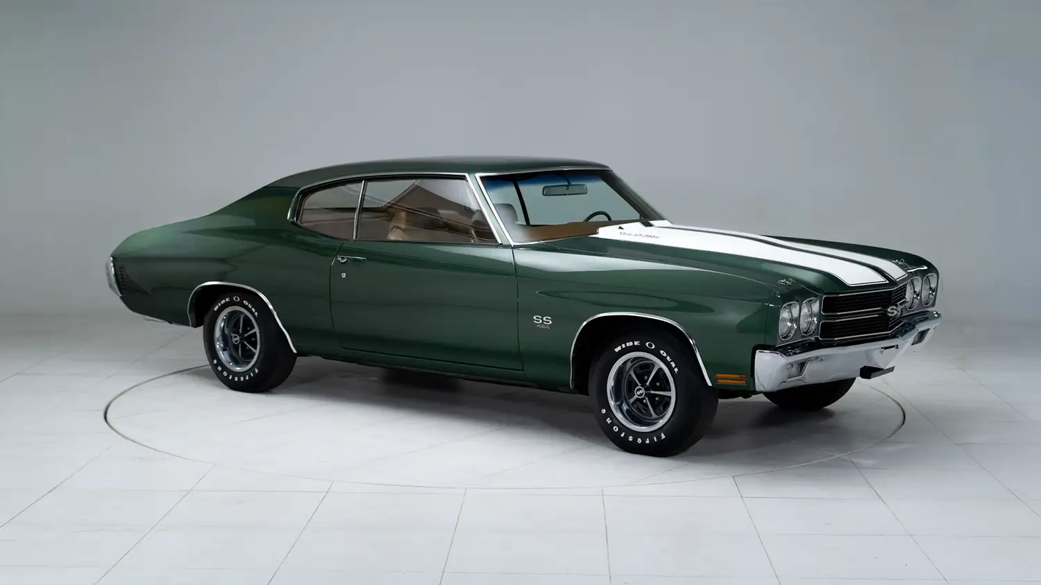 1970 Chevrolet Chevelle LS6
