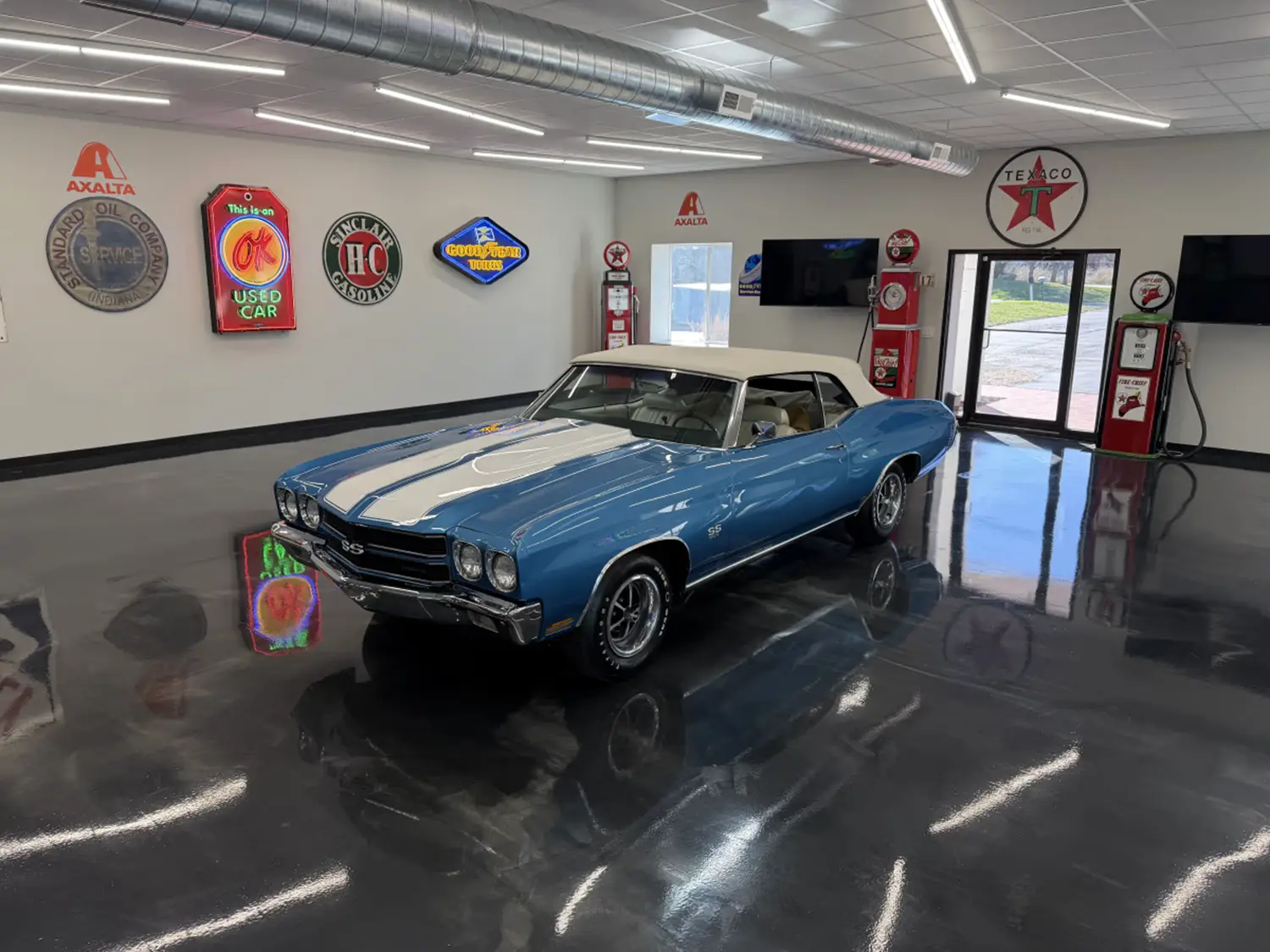 FOCUS KEYPHRASE 1970 Chevrolet Chevelle SS 396