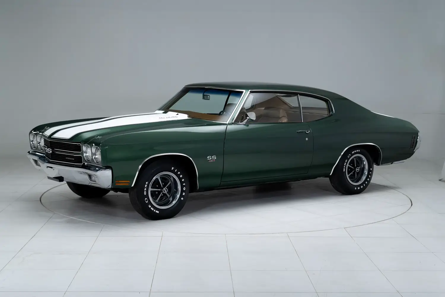 1970 Chevrolet Chevelle LS6