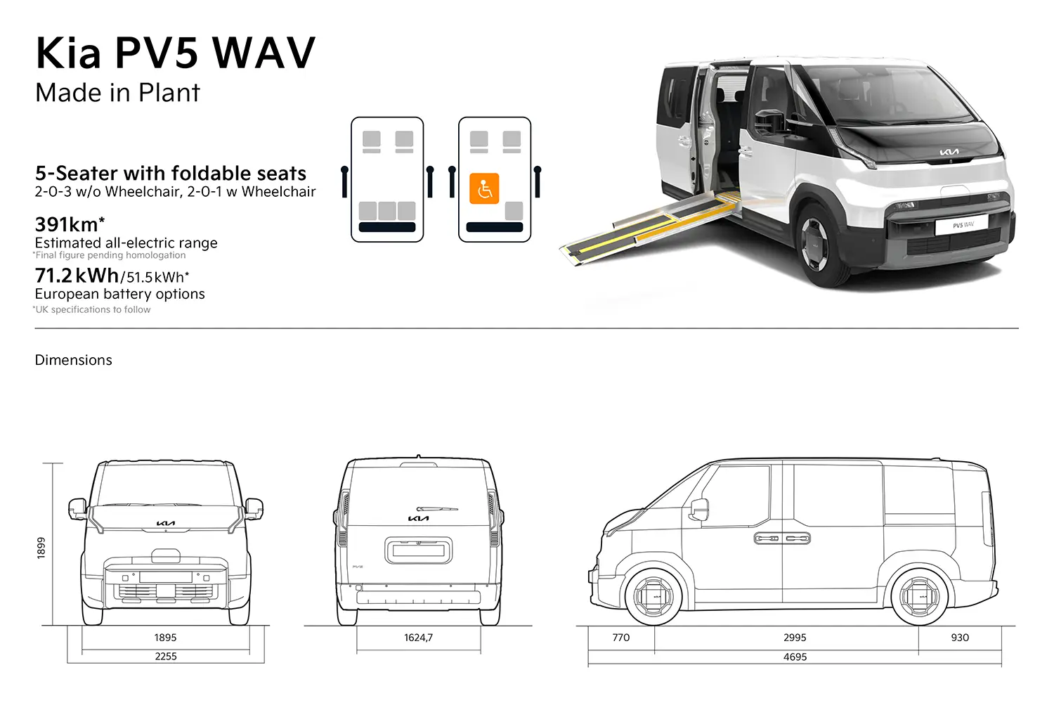 Kia PV5 WAV Side Entry - Photo 2